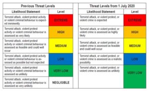 Assessing Terrorism Threats to New Zealand: The Role of the Combined ...